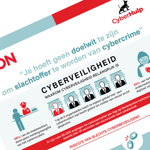 Preview_infographic_cyberveiligheid_Aon