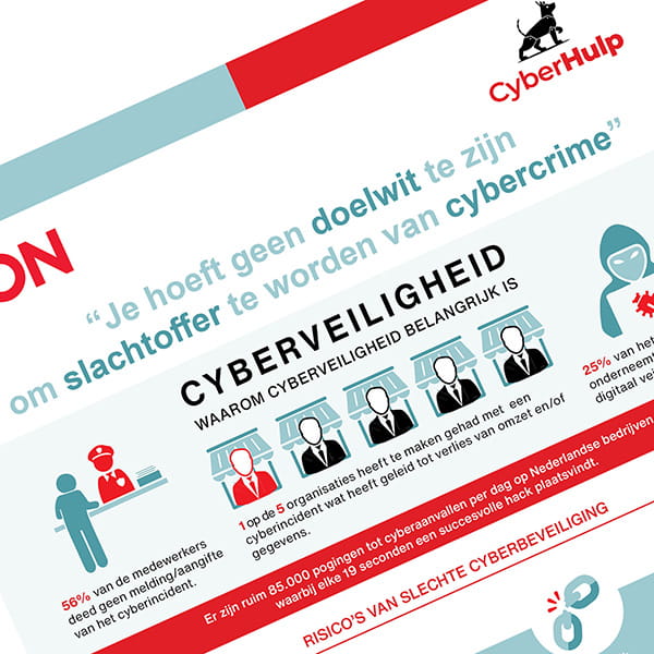 Preview_infographic_cyberveiligheid_Aon